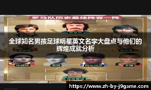 全球知名男孩足球明星英文名字大盘点与他们的辉煌成就分析